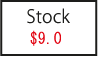 Stock trading at $9.0 per share
