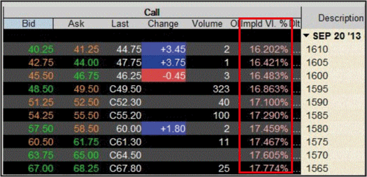 Option Trading Screen