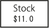 Stock trading at $11.0 per share