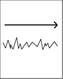 Options and Trends